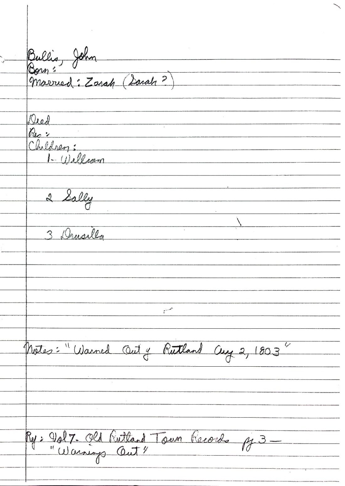 BULLIS, John(n.d.) Zerah warned out of Rutland 1803